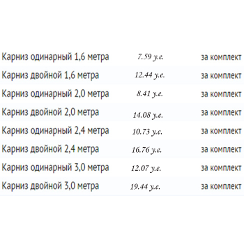 Карниз металлический КМ 16 мм - ВИОЛА Plastidea комплект