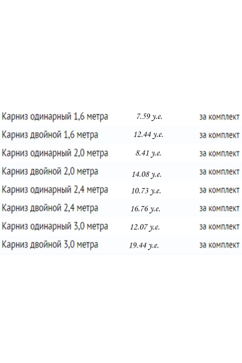 Карниз металлический КМ 16 мм - ГАК  Plastidea комплект